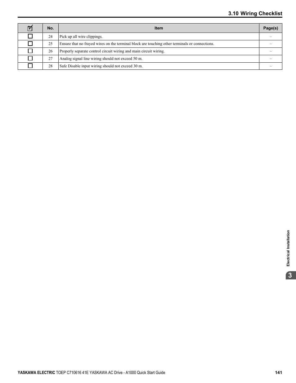 10 wiring checklist | Yaskawa CIMR-AU 200V Drives User Manual | Page 141 / 374
