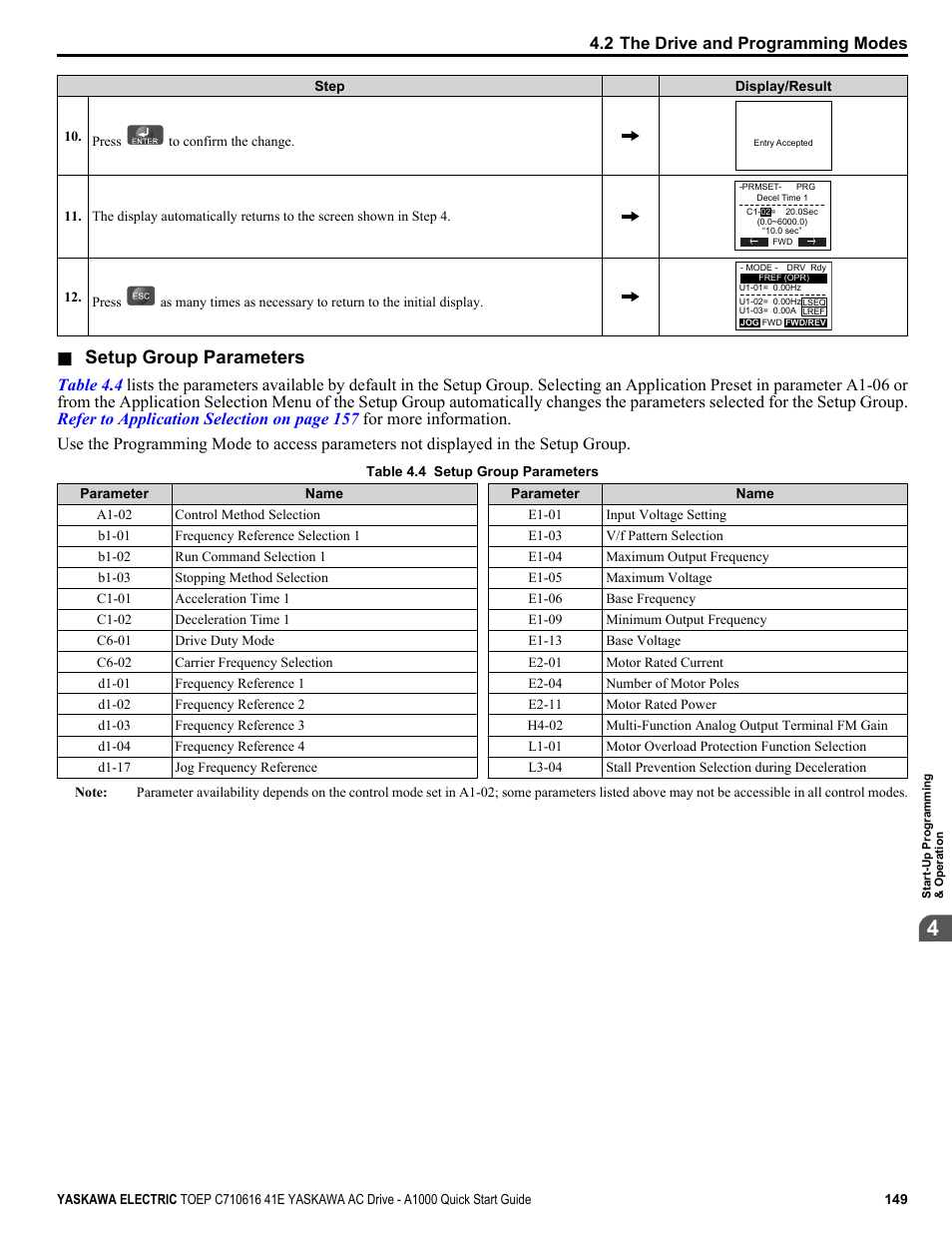 Setup group parameters, 2 the drive and programming modes | Yaskawa CIMR-AU 200V Drives User Manual | Page 149 / 374