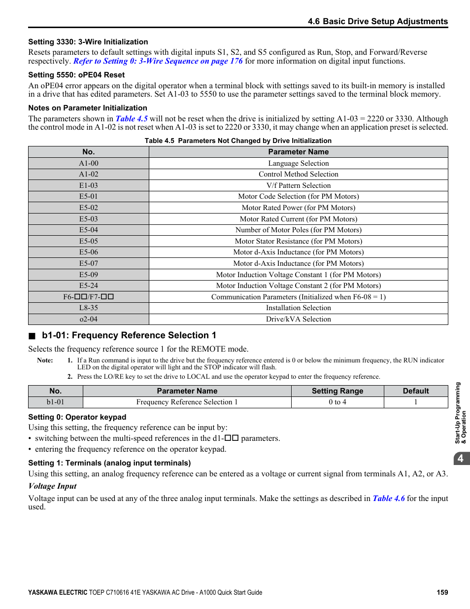 Yaskawa CIMR-AU 200V Drives User Manual | Page 159 / 374