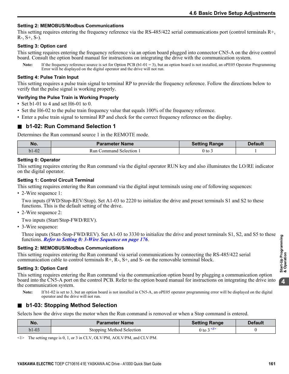 Yaskawa CIMR-AU 200V Drives User Manual | Page 161 / 374