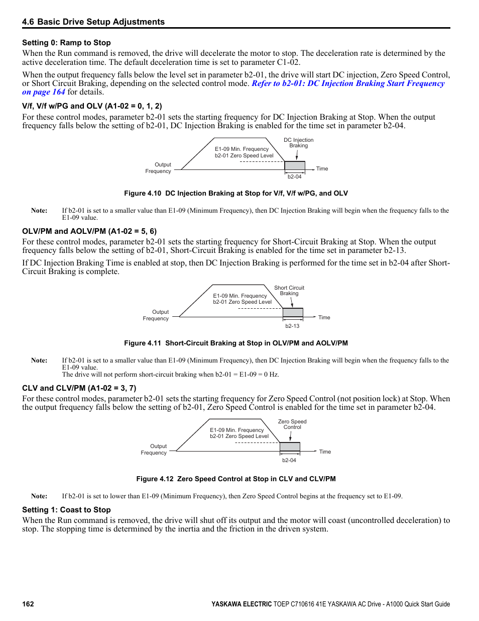 Yaskawa CIMR-AU 200V Drives User Manual | Page 162 / 374