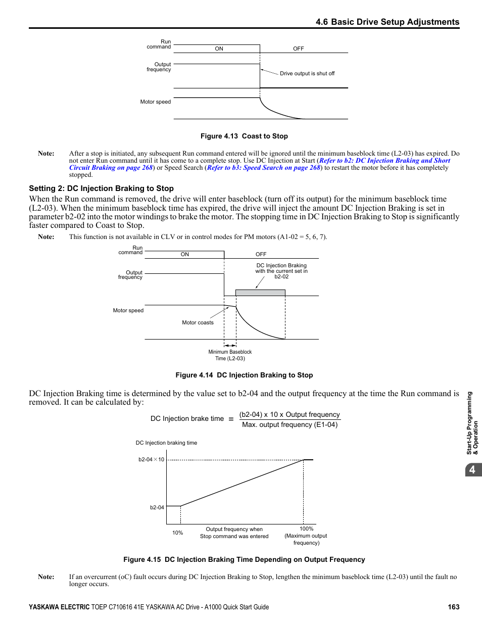 6 basic drive setup adjustments | Yaskawa CIMR-AU 200V Drives User Manual | Page 163 / 374
