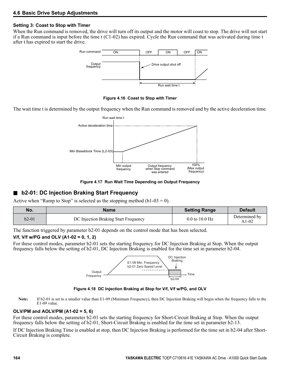 For details, B2-01: dc injection braking start frequency | Yaskawa CIMR-AU 200V Drives User Manual | Page 164 / 374