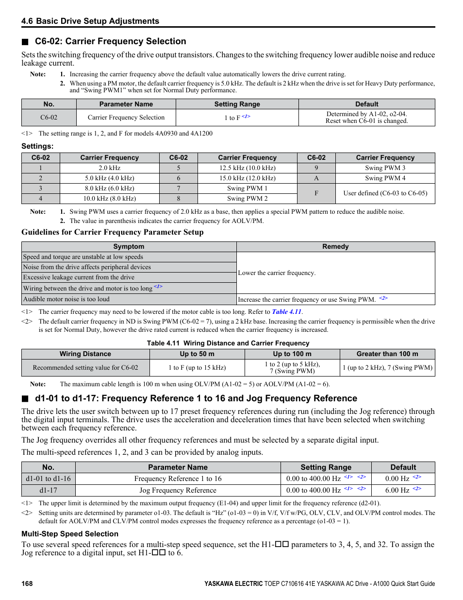 Configuration, reduce the ground currents, Inputs, Refer | C6-02: carrier frequency selection | Yaskawa CIMR-AU 200V Drives User Manual | Page 168 / 374