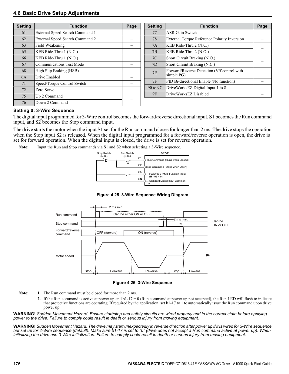 For more information on digital input functions, 6 basic drive setup adjustments | Yaskawa CIMR-AU 200V Drives User Manual | Page 176 / 374