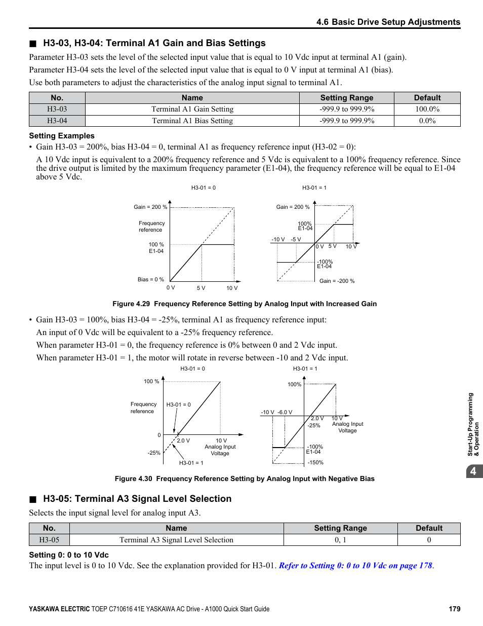 H3-05: terminal a3 signal level selection, Selects the input signal level for analog input a3 | Yaskawa CIMR-AU 200V Drives User Manual | Page 179 / 374