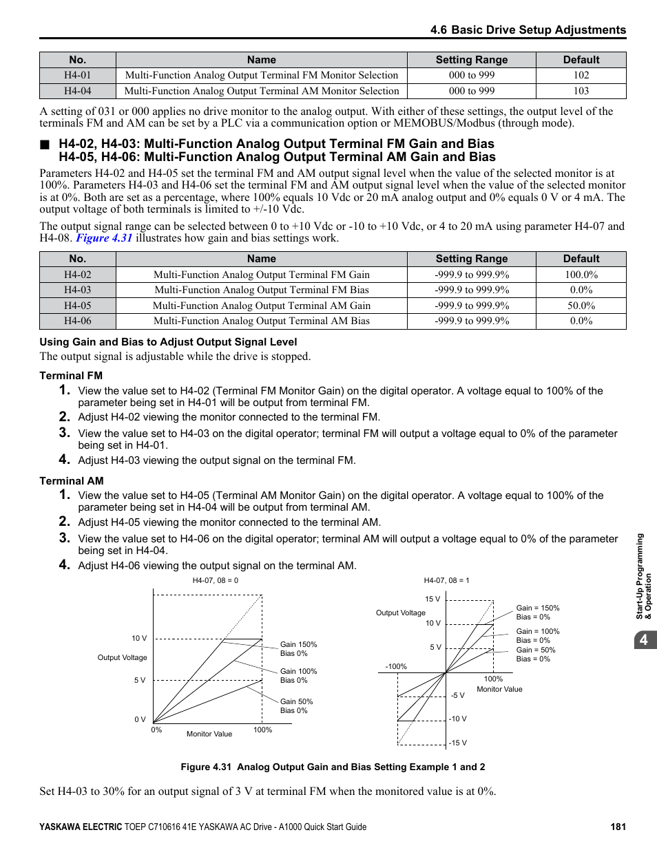 Yaskawa CIMR-AU 200V Drives User Manual | Page 181 / 374
