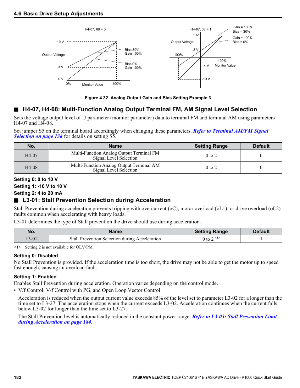Yaskawa CIMR-AU 200V Drives User Manual | Page 182 / 374