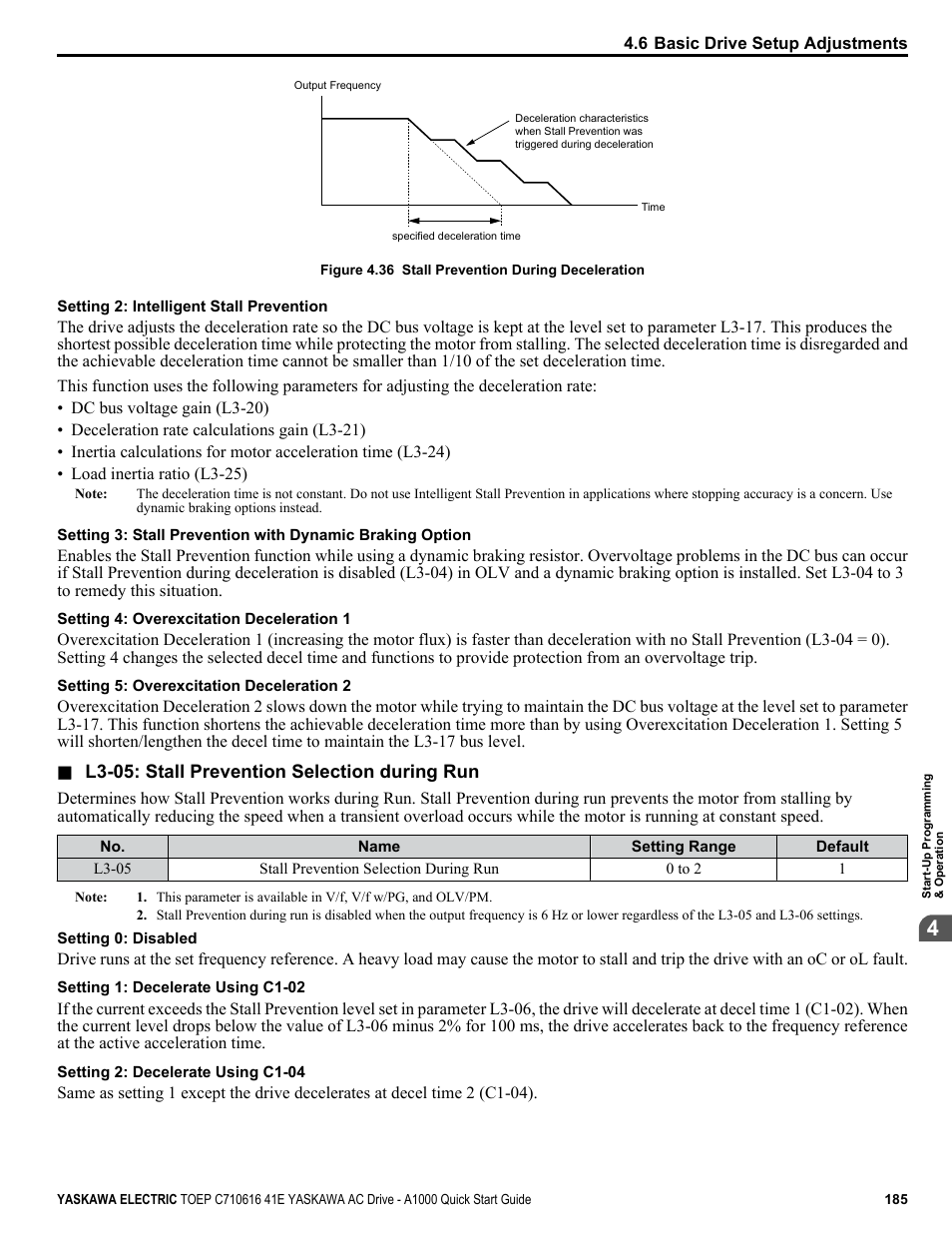 Yaskawa CIMR-AU 200V Drives User Manual | Page 185 / 374