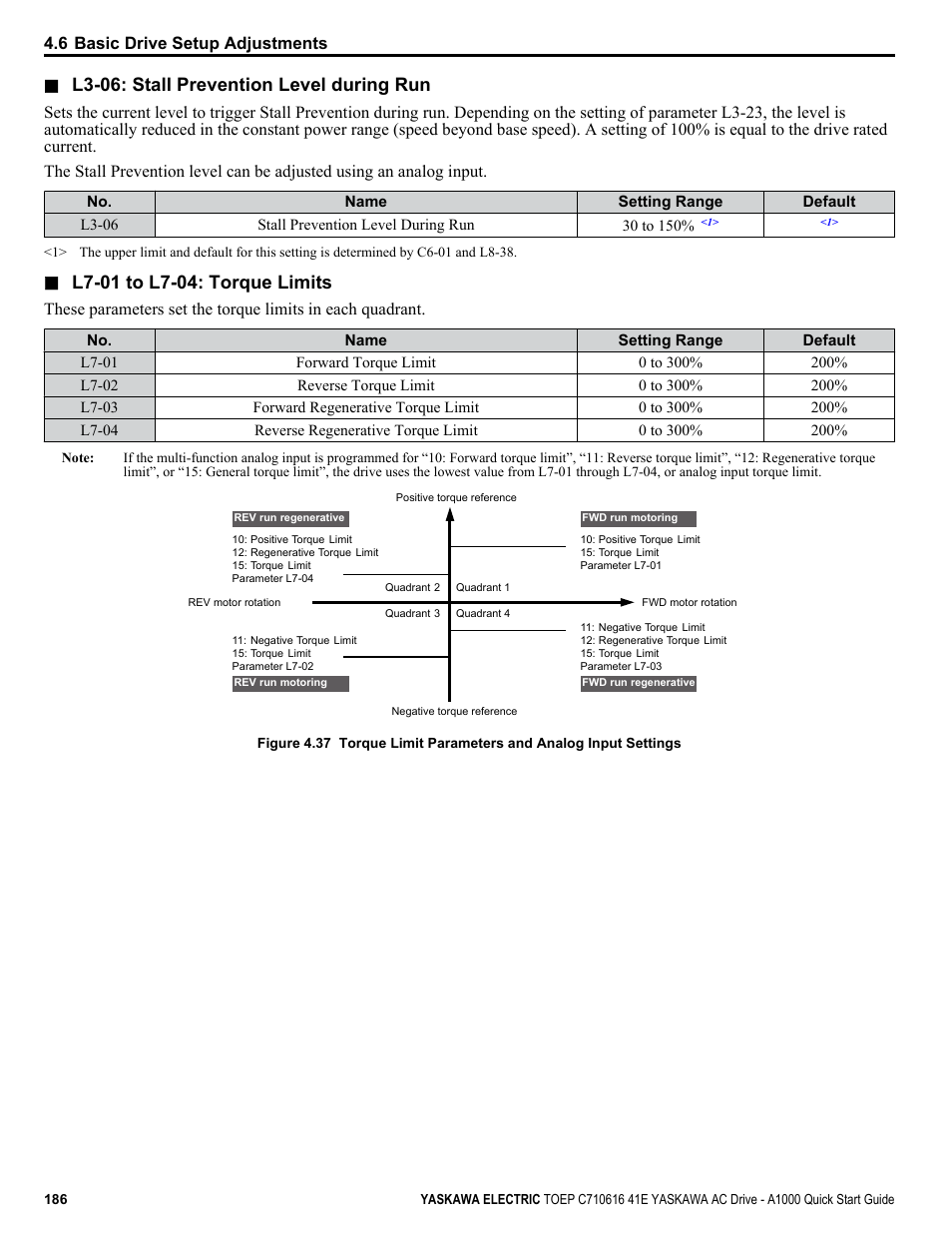 L3-06: stall prevention level during run | Yaskawa CIMR-AU 200V Drives User Manual | Page 186 / 374