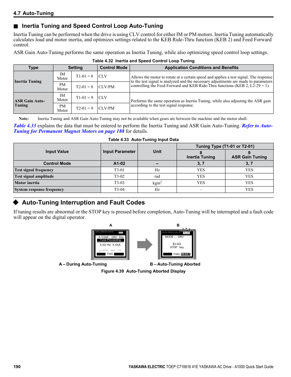 Auto-tuning interruption and fault codes, Inertia tuning and speed control loop auto-tuning, 7 auto-tuning | Yaskawa CIMR-AU 200V Drives User Manual | Page 190 / 374