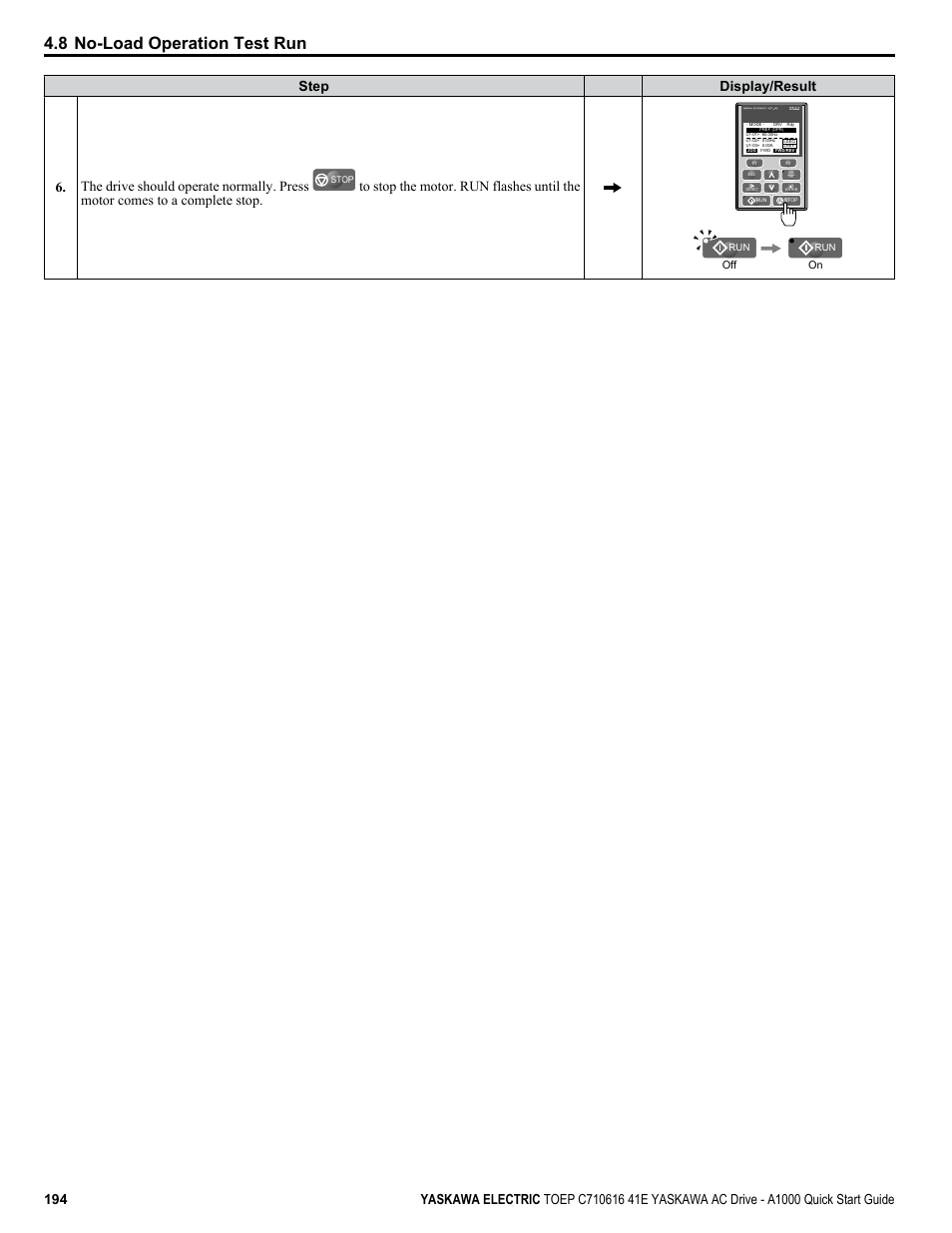 8 no-load operation test run | Yaskawa CIMR-AU 200V Drives User Manual | Page 194 / 374