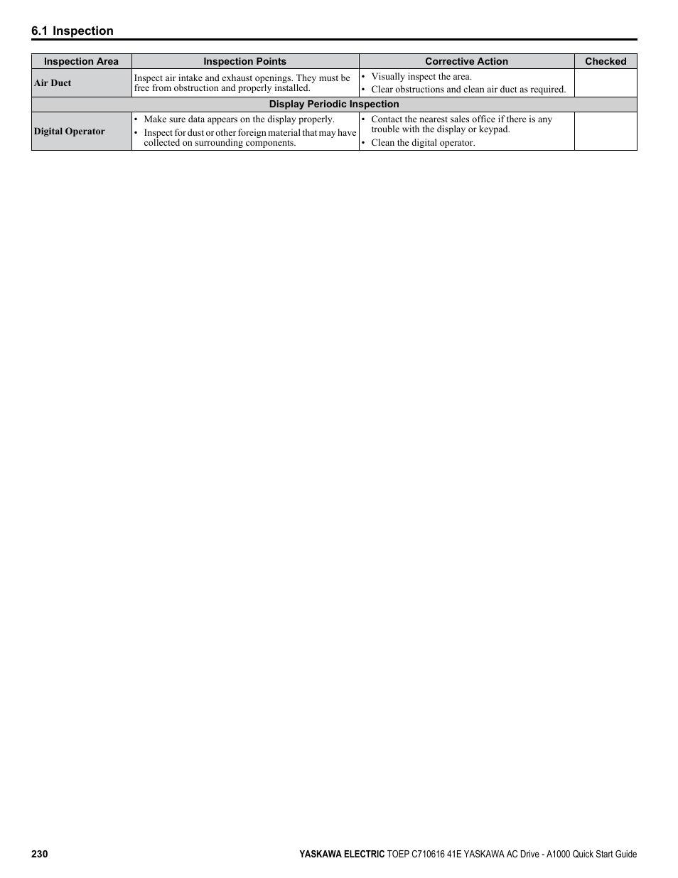 Yaskawa CIMR-AU 200V Drives User Manual | Page 230 / 374