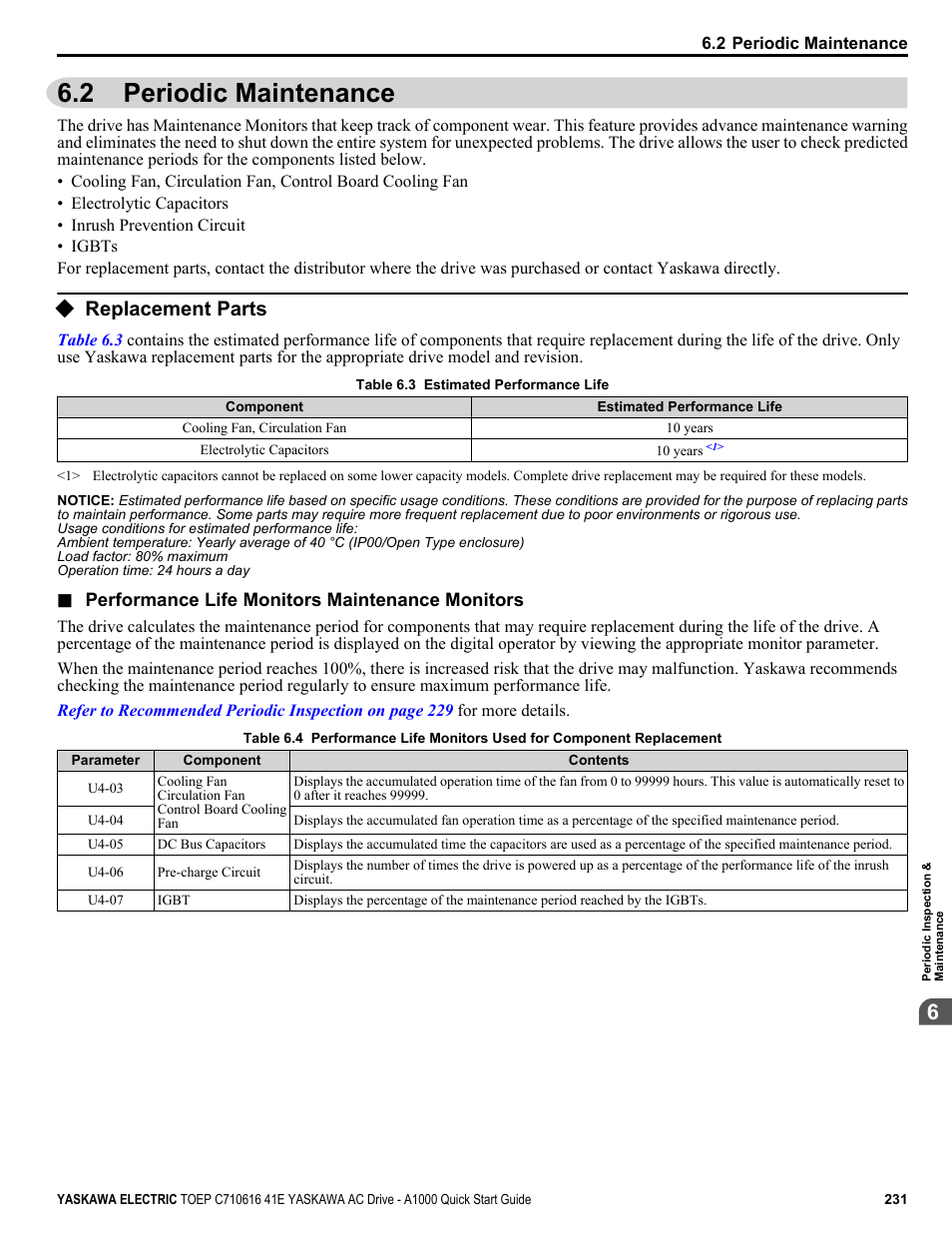 2 periodic maintenance, Replacement parts, Refer to performance life monitors maintenance | Periodic maintenance | Yaskawa CIMR-AU 200V Drives User Manual | Page 231 / 374