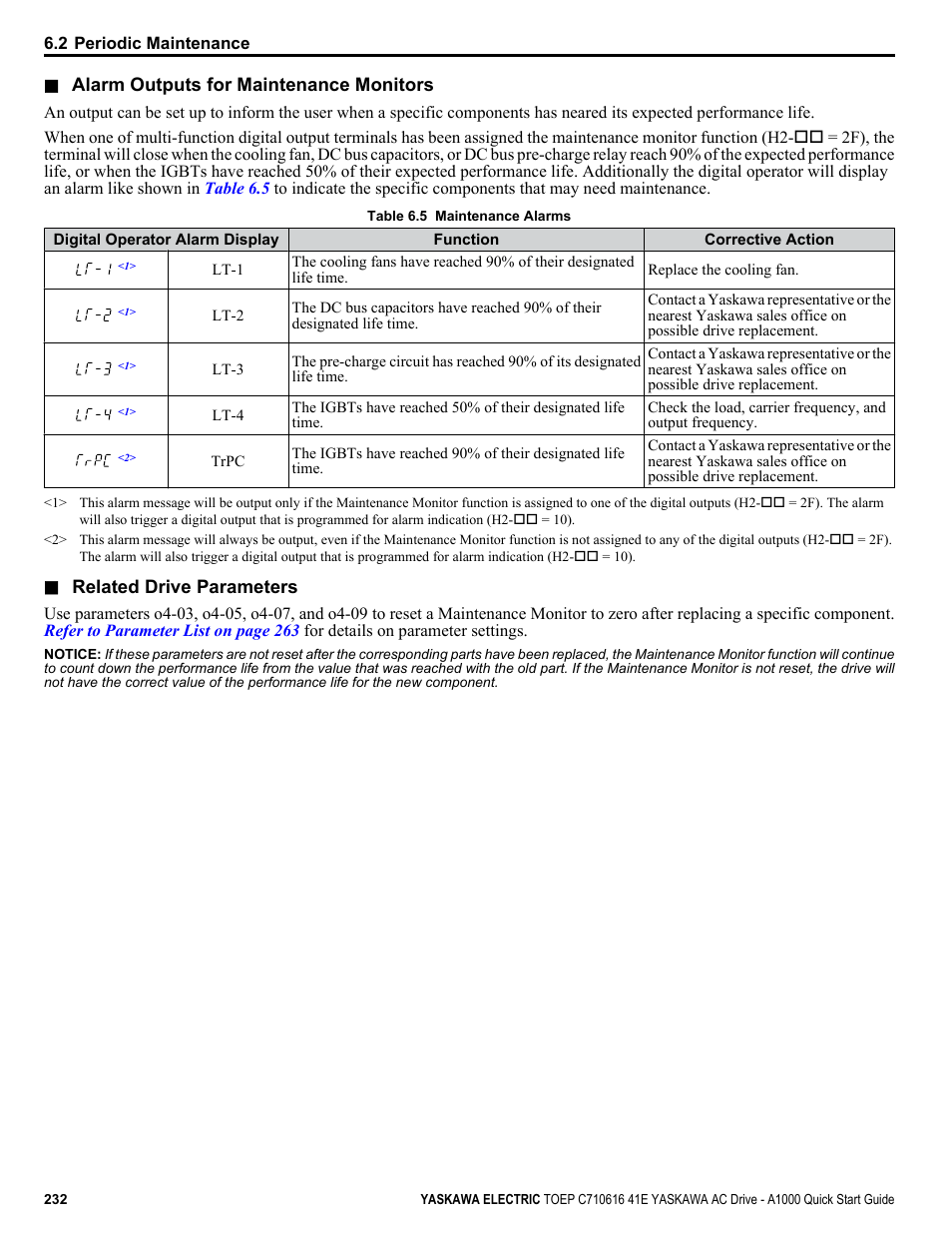 Yaskawa CIMR-AU 200V Drives User Manual | Page 232 / 374