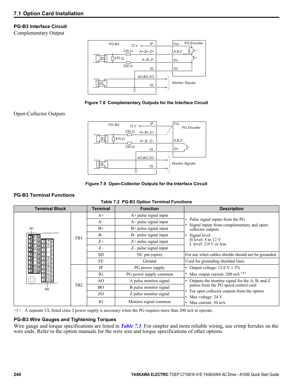 Complementary output, Open-collector outputs | Yaskawa CIMR-AU 200V Drives User Manual | Page 240 / 374
