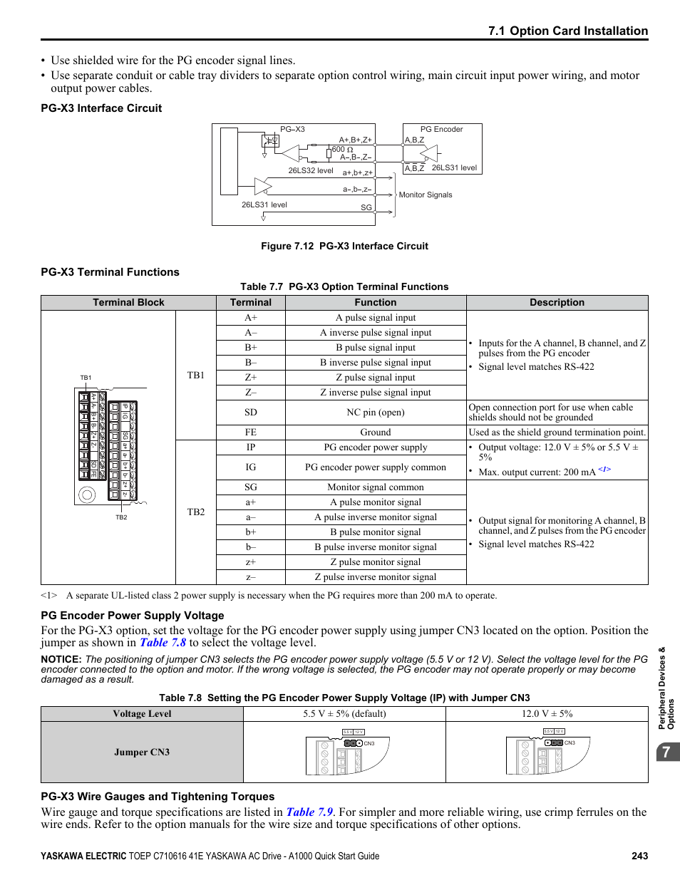 Yaskawa CIMR-AU 200V Drives User Manual | Page 243 / 374