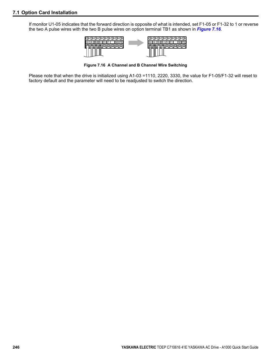 1 option card installation | Yaskawa CIMR-AU 200V Drives User Manual | Page 246 / 374