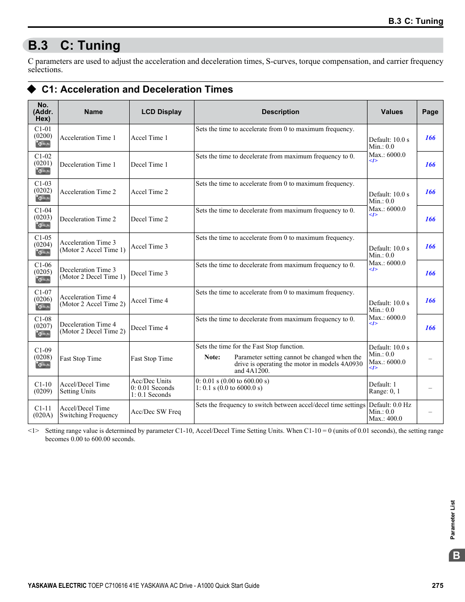 B.3 c: tuning, C1: acceleration and deceleration times | Yaskawa CIMR-AU 200V Drives User Manual | Page 275 / 374