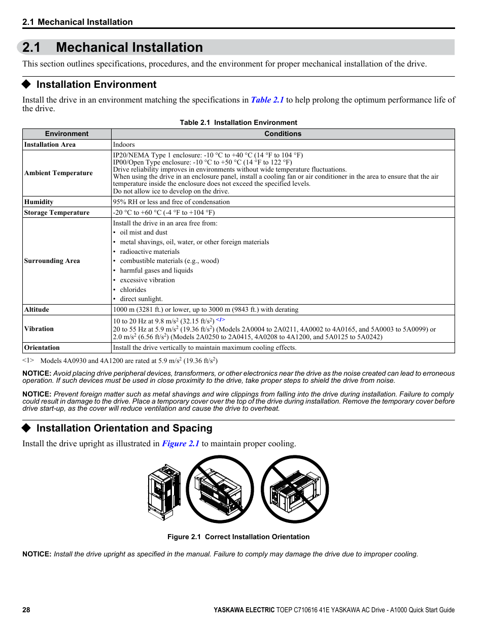 1 mechanical installation, Installation environment, Installation orientation and spacing | Mechanical installation | Yaskawa CIMR-AU 200V Drives User Manual | Page 28 / 374