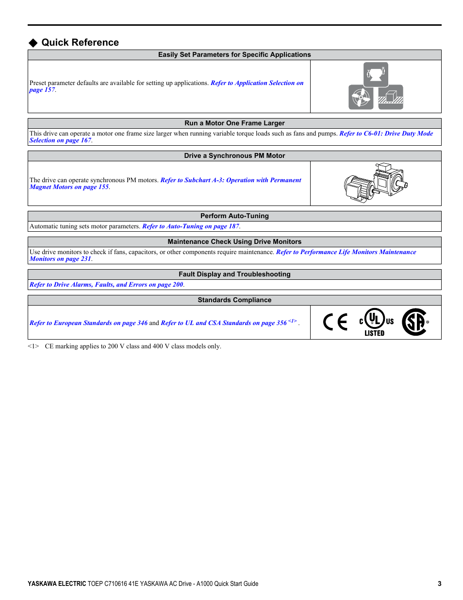 Quick reference | Yaskawa CIMR-AU 200V Drives User Manual | Page 3 / 374