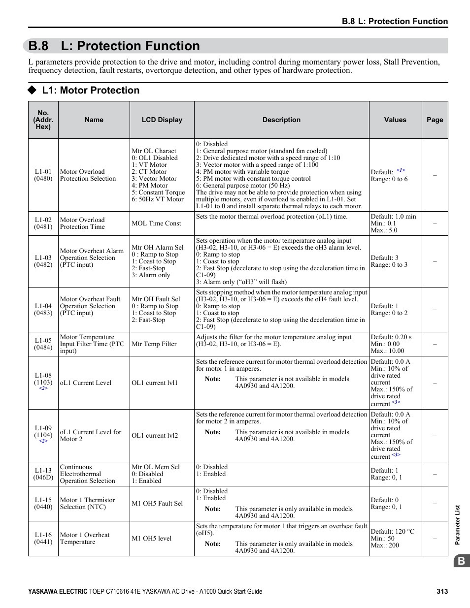 B.8 l: protection function, L1: motor protection | Yaskawa CIMR-AU 200V Drives User Manual | Page 313 / 374