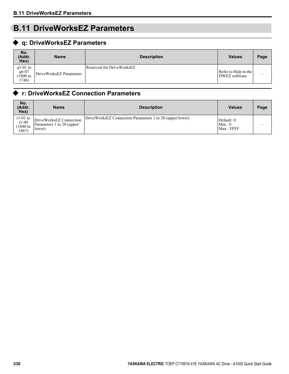 B.11 driveworksez parameters, Q: driveworksez parameters, R: driveworksez connection parameters | Yaskawa CIMR-AU 200V Drives User Manual | Page 330 / 374