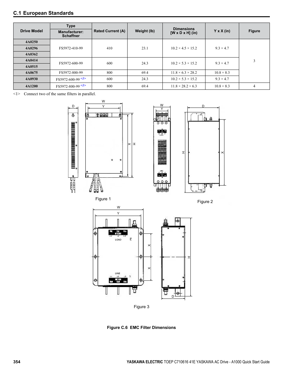 C.1 european standards | Yaskawa CIMR-AU 200V Drives User Manual | Page 354 / 374