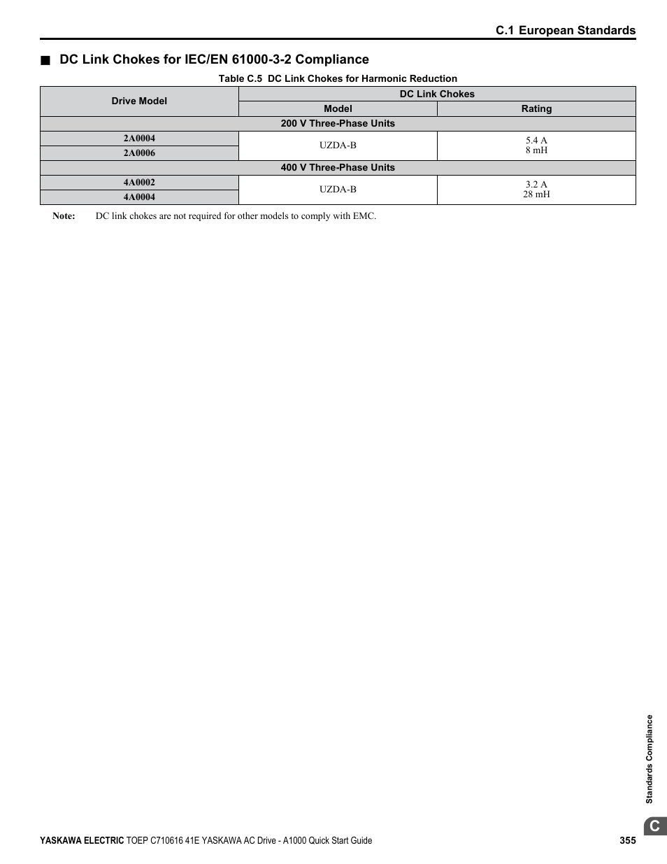 Yaskawa CIMR-AU 200V Drives User Manual | Page 355 / 374