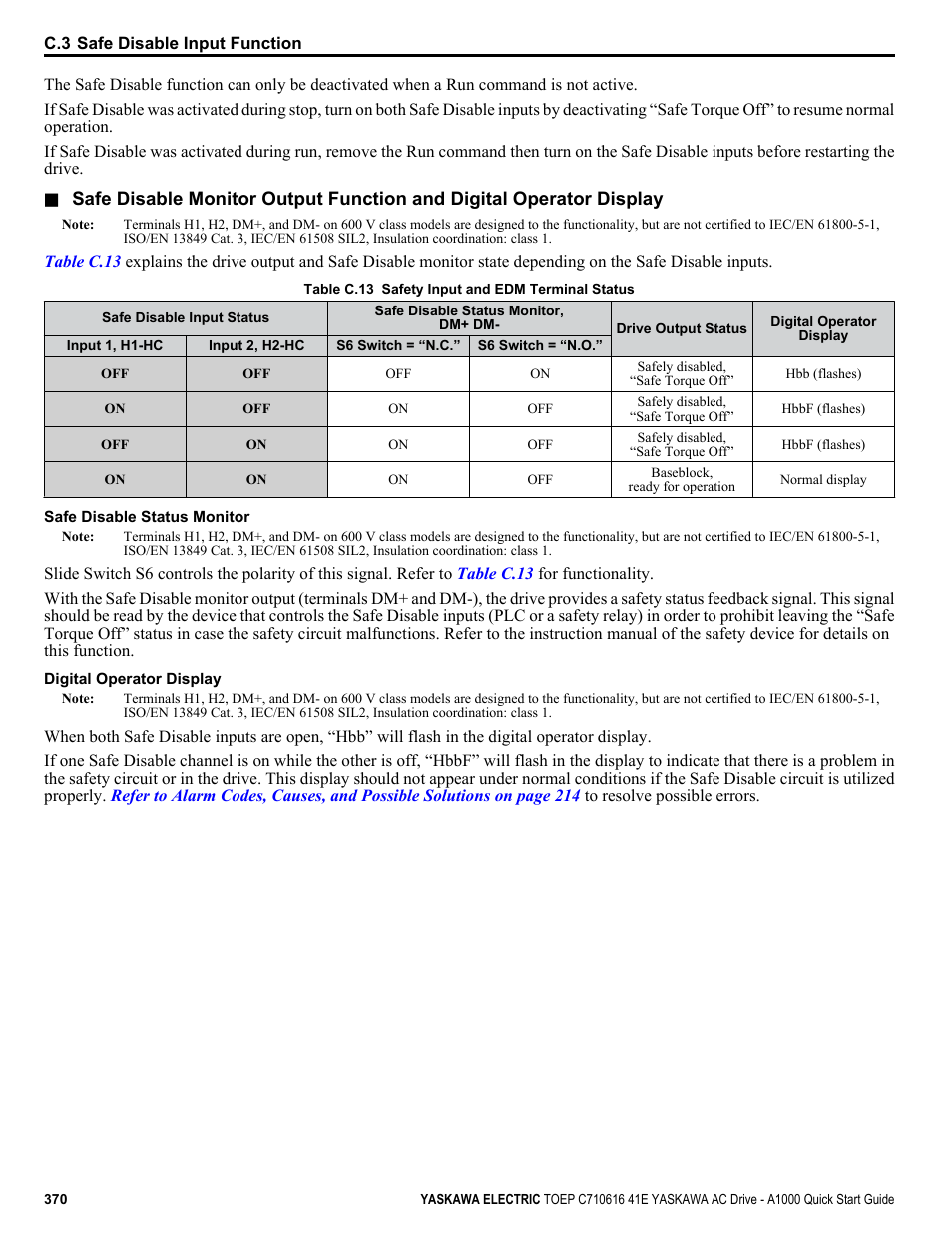 Yaskawa CIMR-AU 200V Drives User Manual | Page 370 / 374