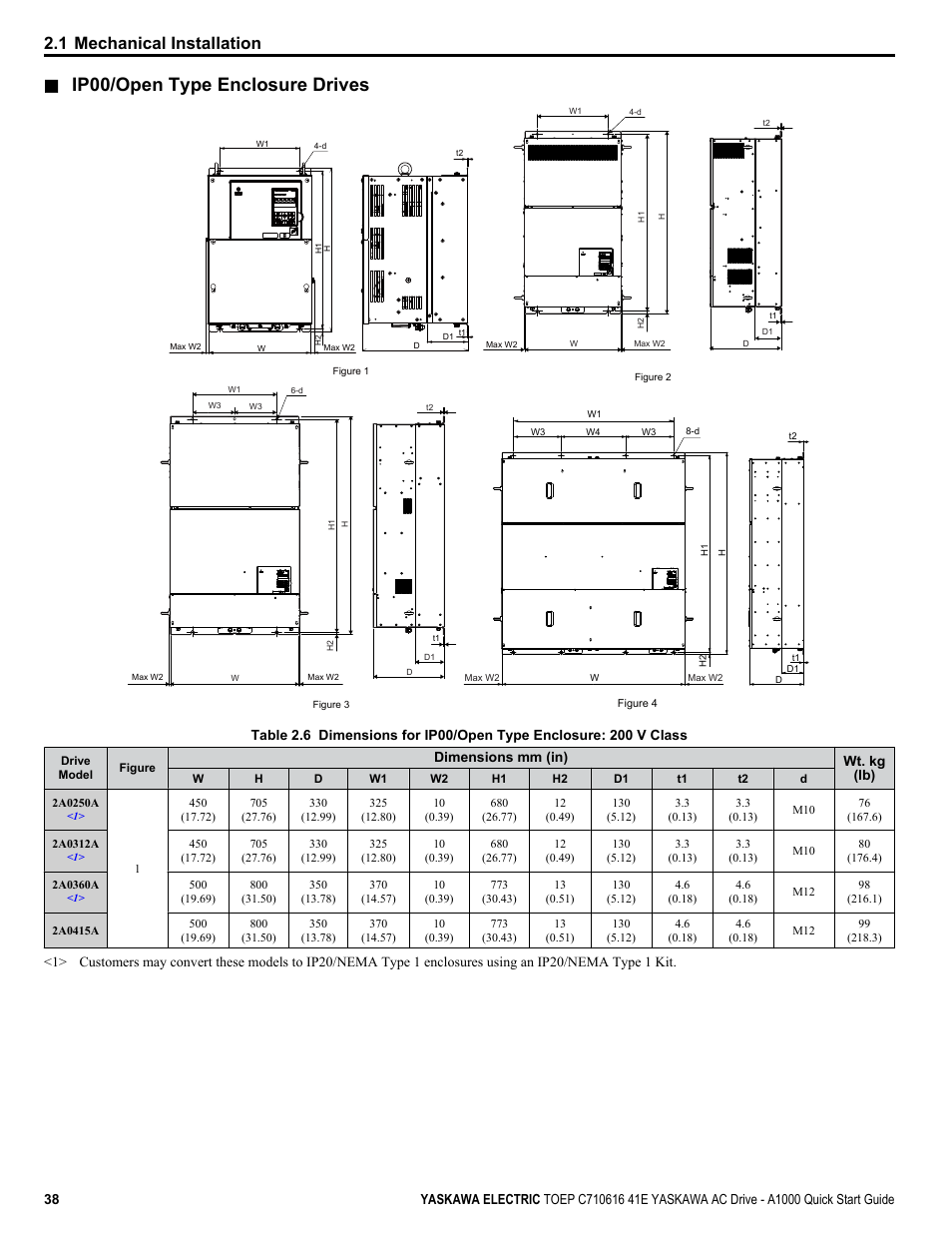 Ip00/open type enclosure drives, 1 mechanical installation, Dimensions mm (in) wt. kg (lb) | Yaskawa CIMR-AU 200V Drives User Manual | Page 38 / 374