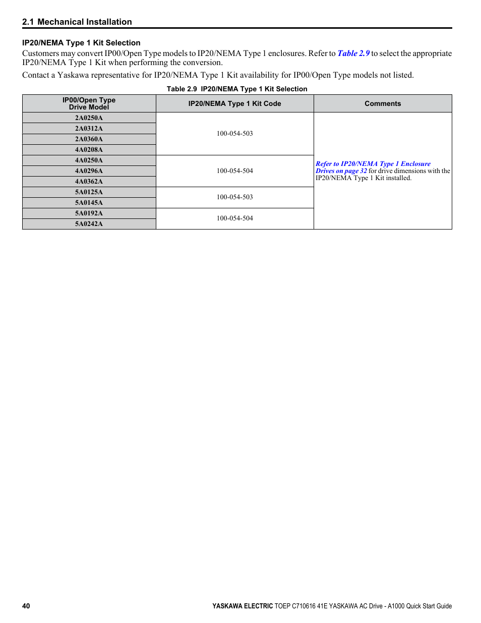 Yaskawa CIMR-AU 200V Drives User Manual | Page 40 / 374