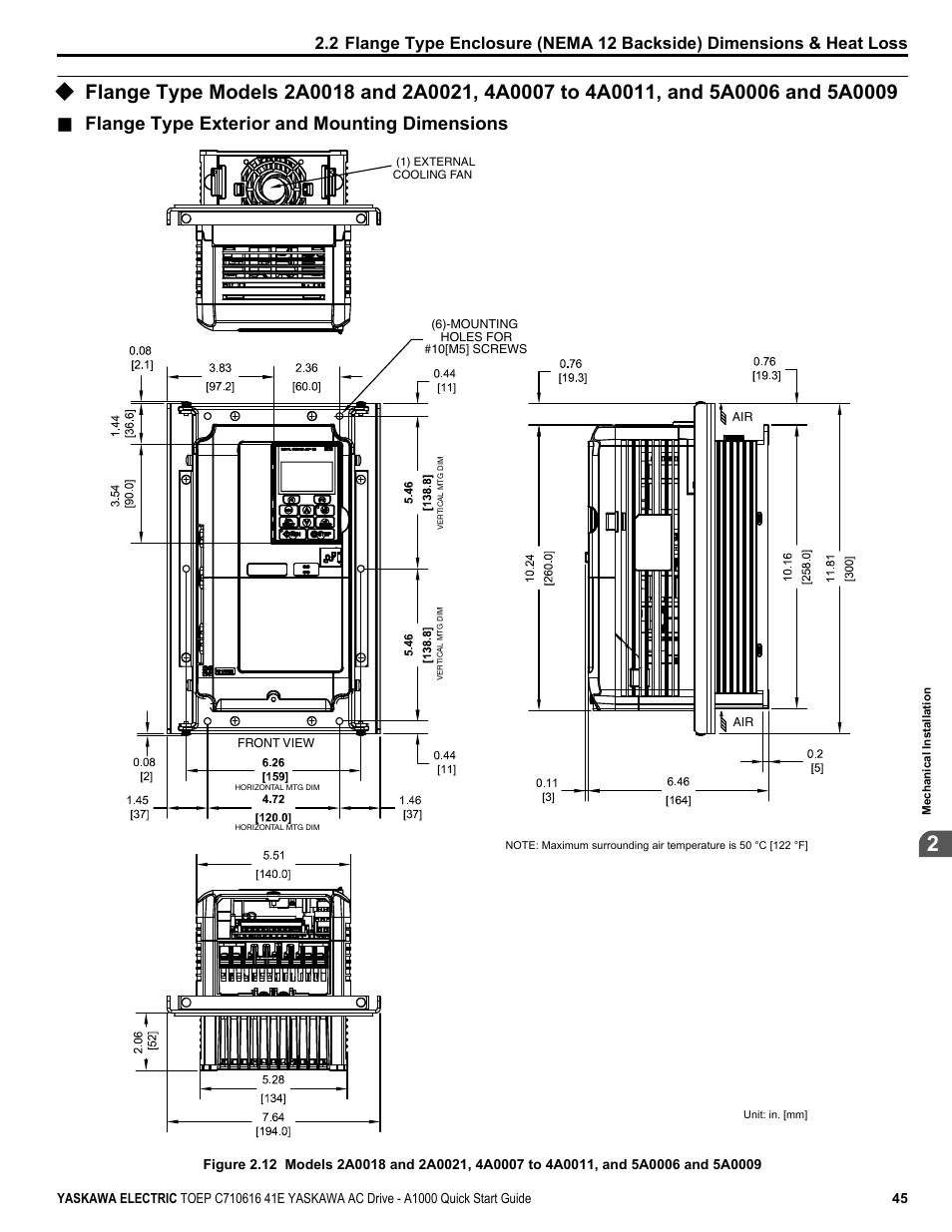 Flange type exterior and mounting dimensions | Yaskawa CIMR-AU 200V Drives User Manual | Page 45 / 374