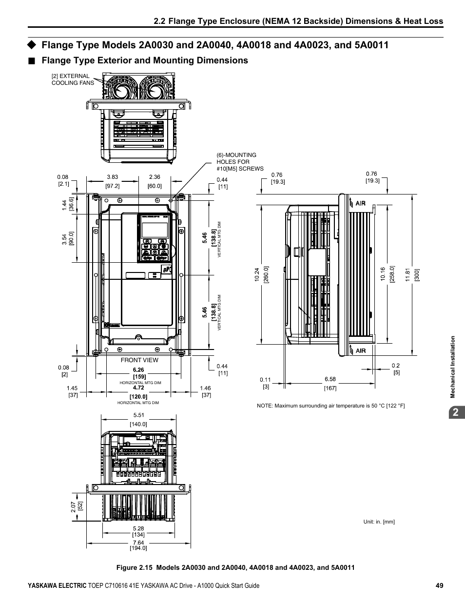 Flange type exterior and mounting dimensions | Yaskawa CIMR-AU 200V Drives User Manual | Page 49 / 374