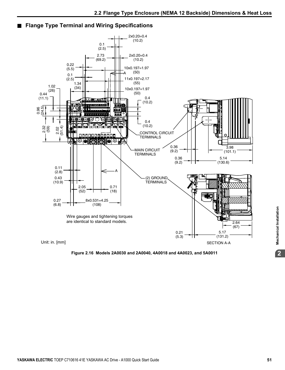 Flange type terminal and wiring specifications | Yaskawa CIMR-AU 200V Drives User Manual | Page 51 / 374