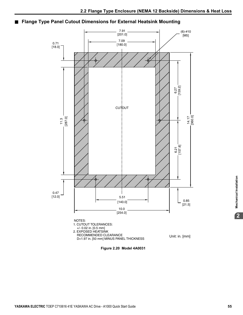 Yaskawa CIMR-AU 200V Drives User Manual | Page 55 / 374