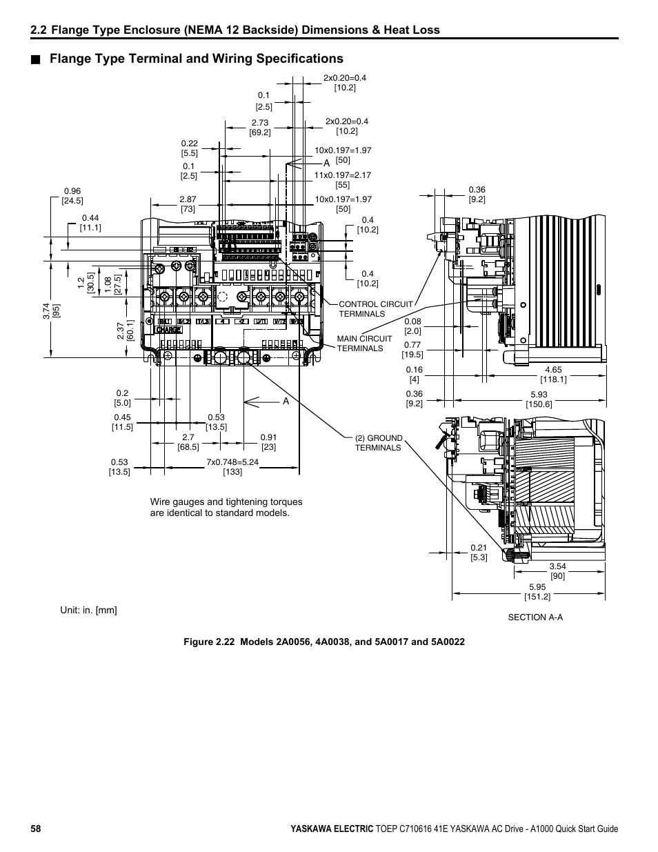 Flange type terminal and wiring specifications | Yaskawa CIMR-AU 200V Drives User Manual | Page 58 / 374