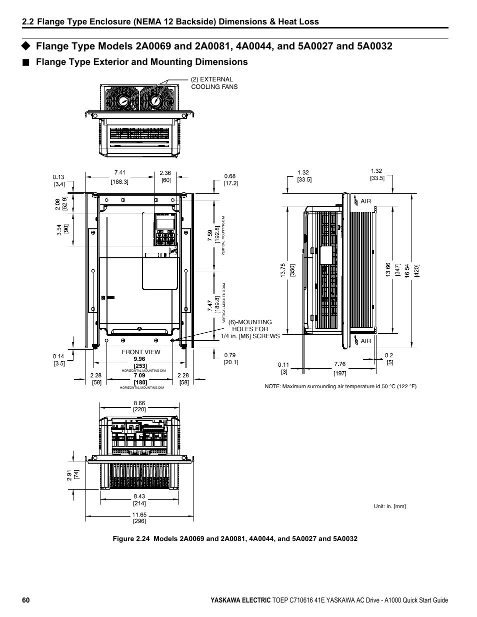 Flange type exterior and mounting dimensions | Yaskawa CIMR-AU 200V Drives User Manual | Page 60 / 374