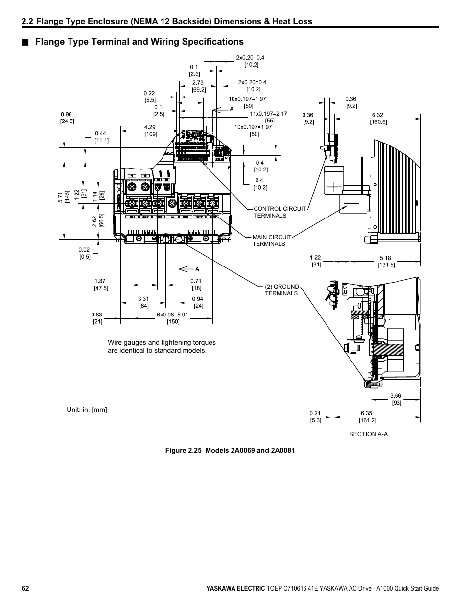 Flange type terminal and wiring specifications | Yaskawa CIMR-AU 200V Drives User Manual | Page 62 / 374