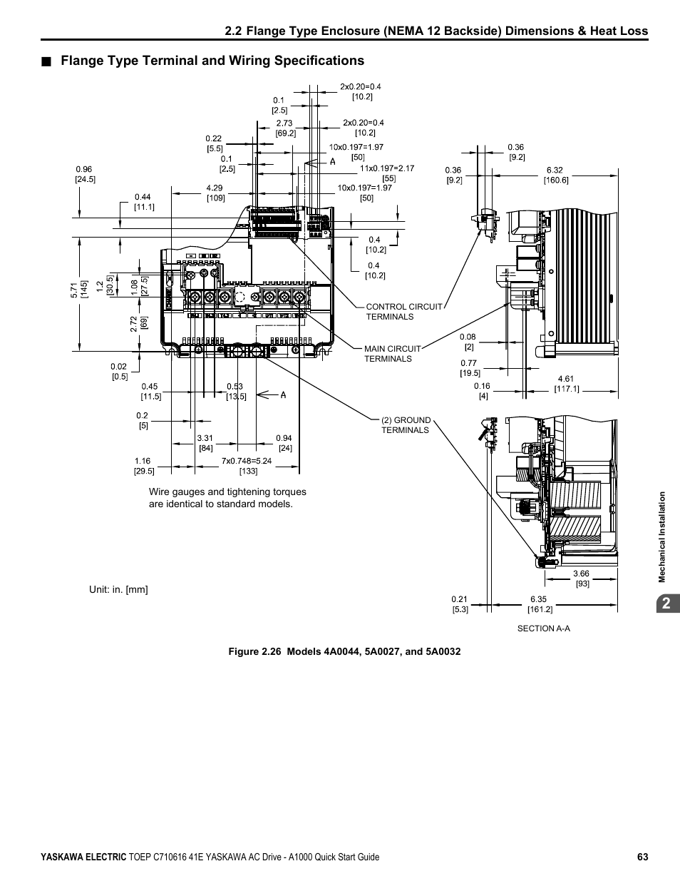 Flange type terminal and wiring specifications | Yaskawa CIMR-AU 200V Drives User Manual | Page 63 / 374