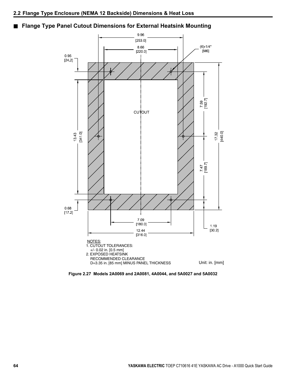 Yaskawa CIMR-AU 200V Drives User Manual | Page 64 / 374