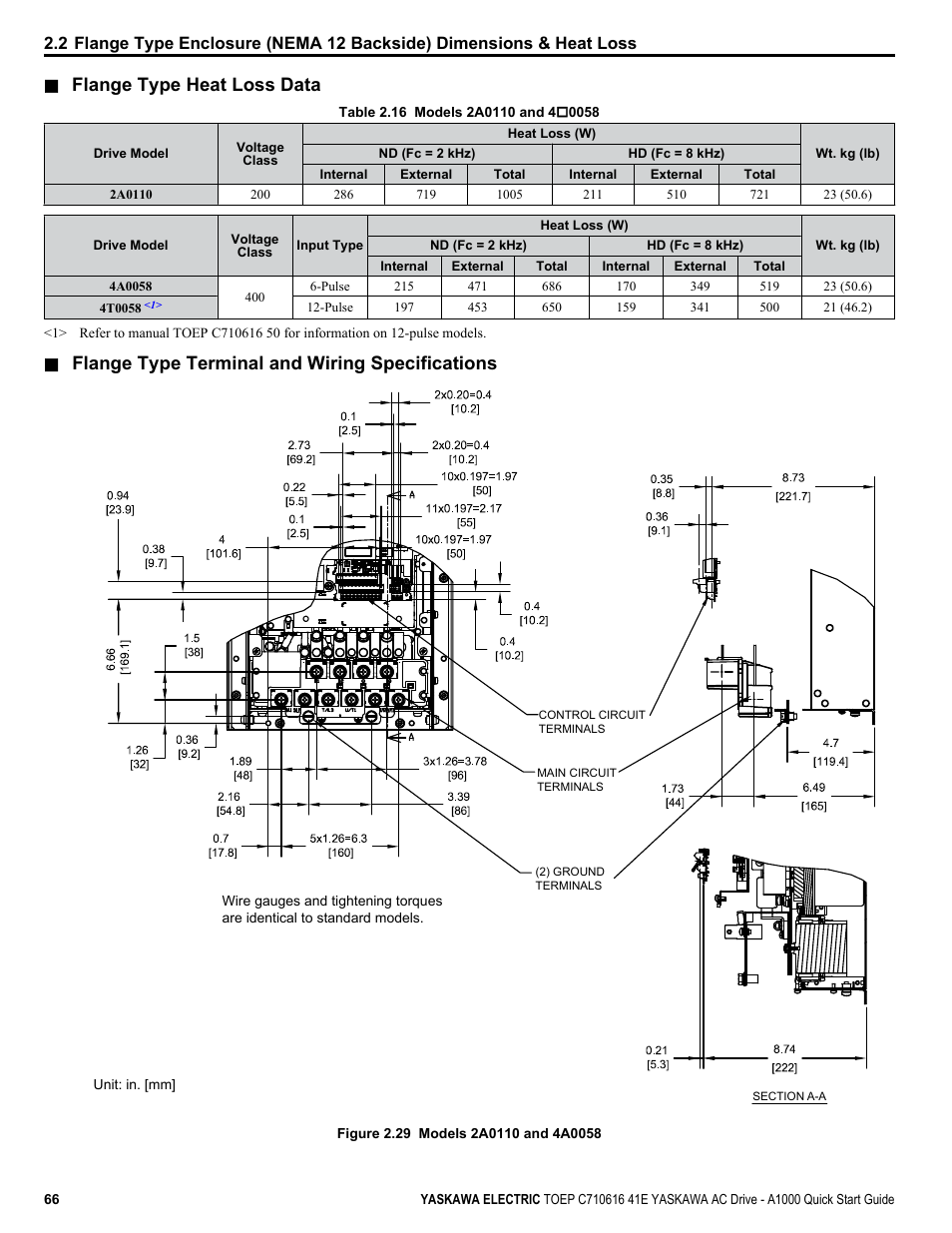 Flange type heat loss data, Flange type terminal and wiring specifications | Yaskawa CIMR-AU 200V Drives User Manual | Page 66 / 374