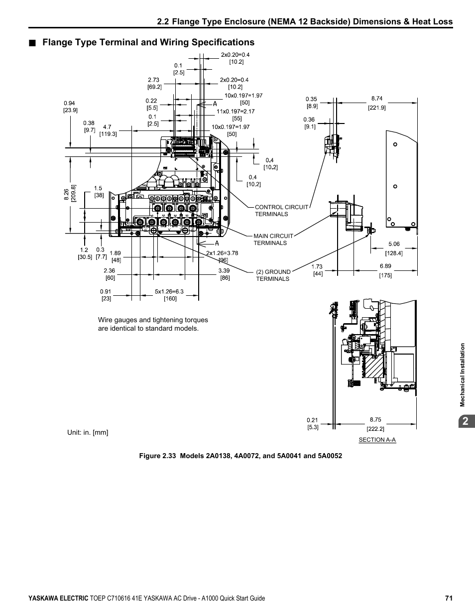 Flange type terminal and wiring specifications | Yaskawa CIMR-AU 200V Drives User Manual | Page 71 / 374