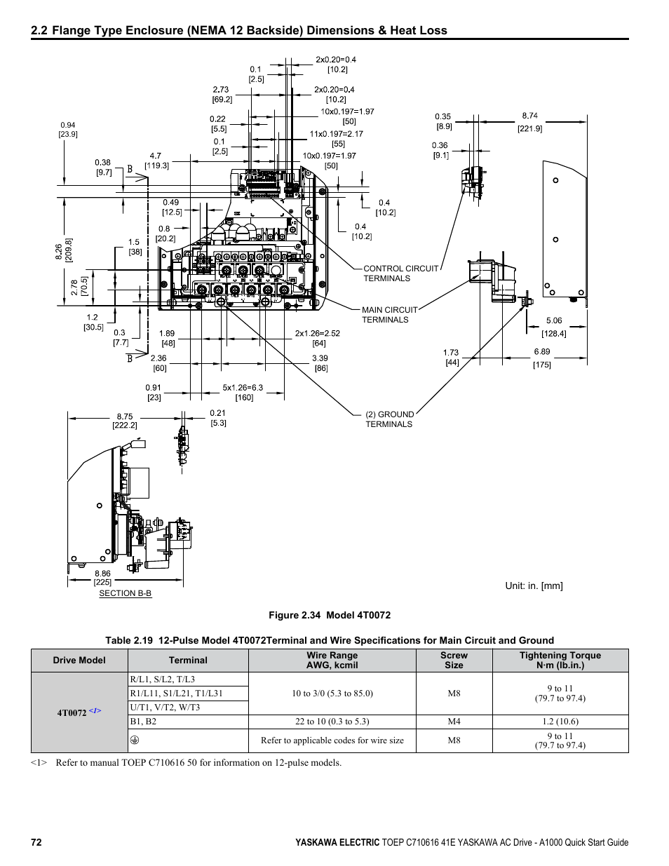 Yaskawa CIMR-AU 200V Drives User Manual | Page 72 / 374