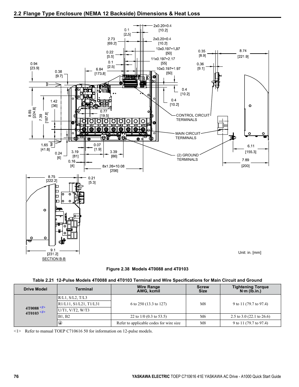 Yaskawa CIMR-AU 200V Drives User Manual | Page 76 / 374