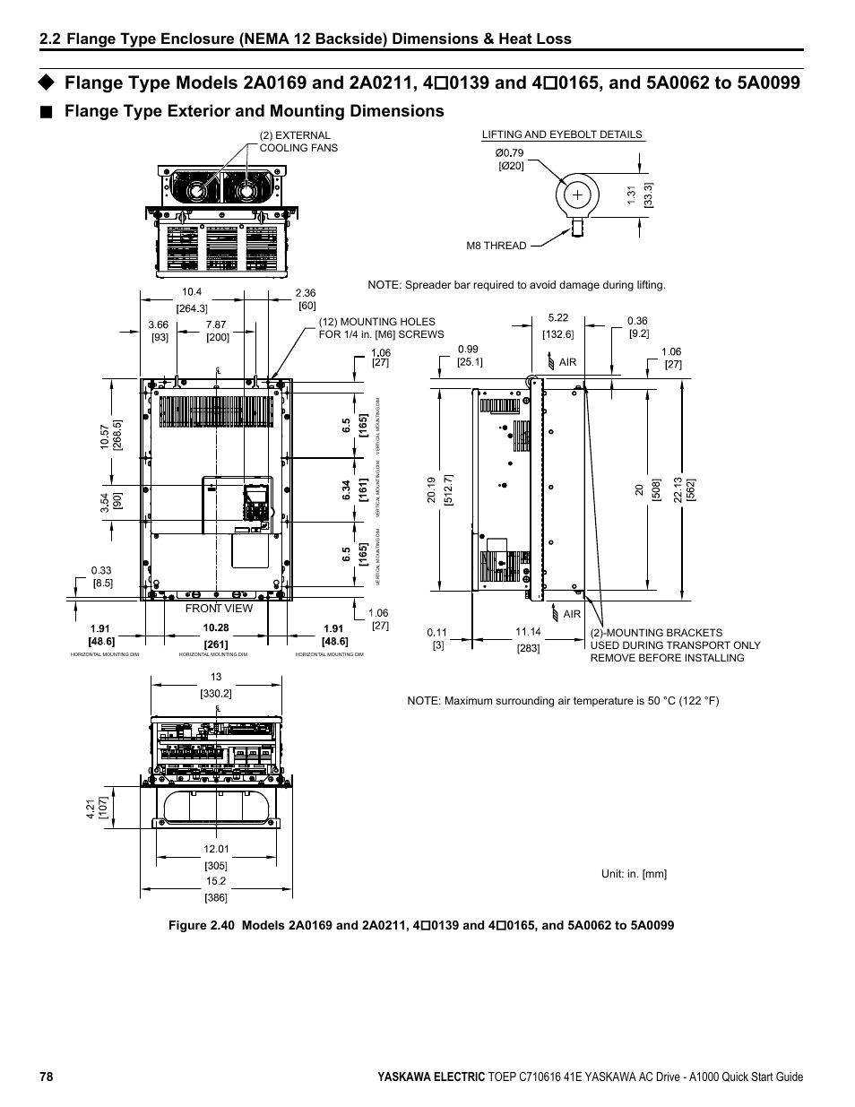 Flange type exterior and mounting dimensions | Yaskawa CIMR-AU 200V Drives User Manual | Page 78 / 374