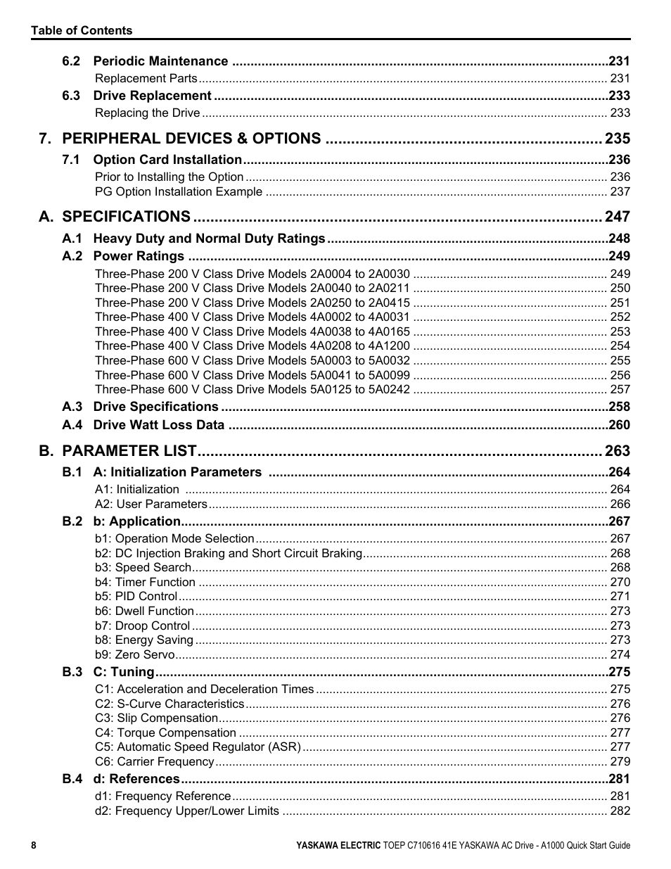 Yaskawa CIMR-AU 200V Drives User Manual | Page 8 / 374