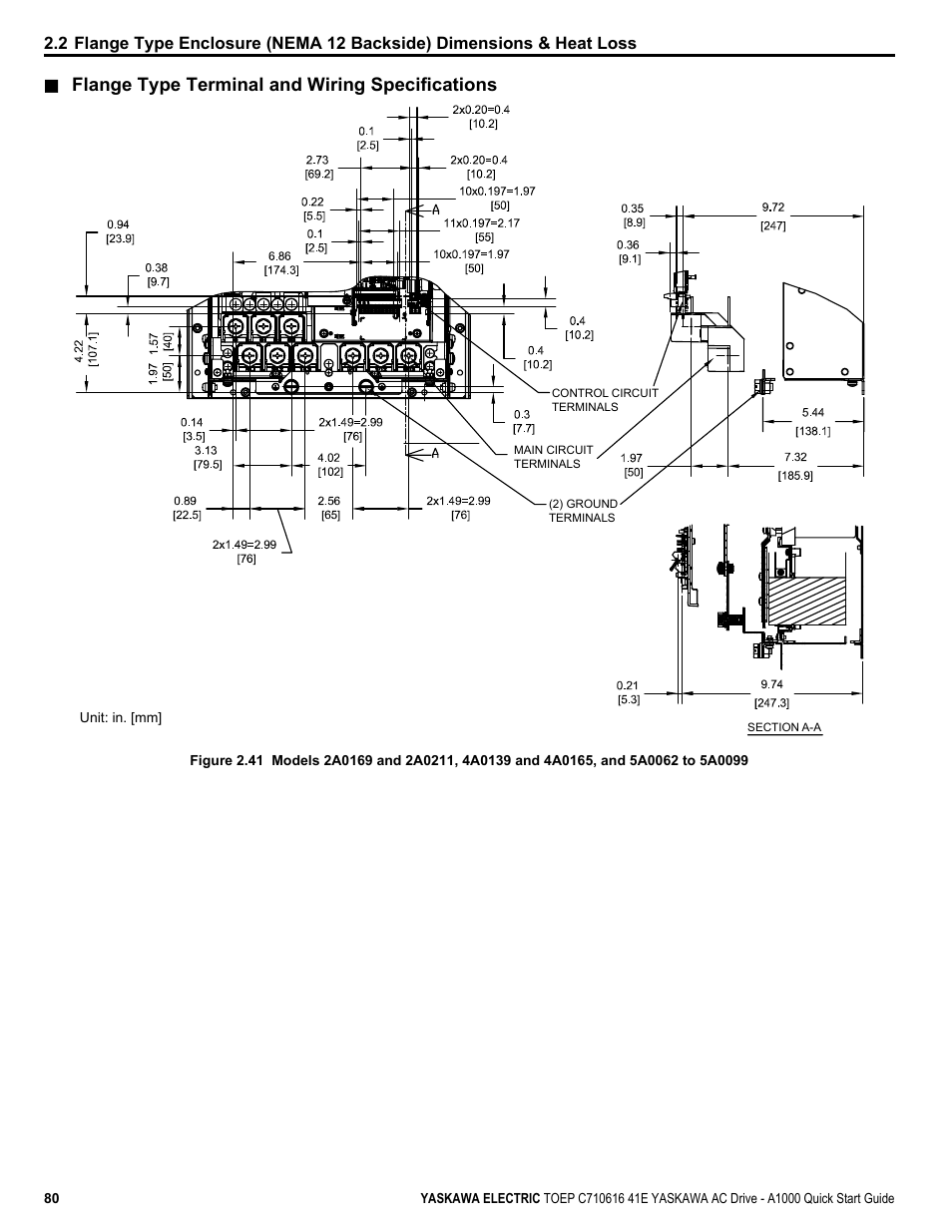 Flange type terminal and wiring specifications | Yaskawa CIMR-AU 200V Drives User Manual | Page 80 / 374