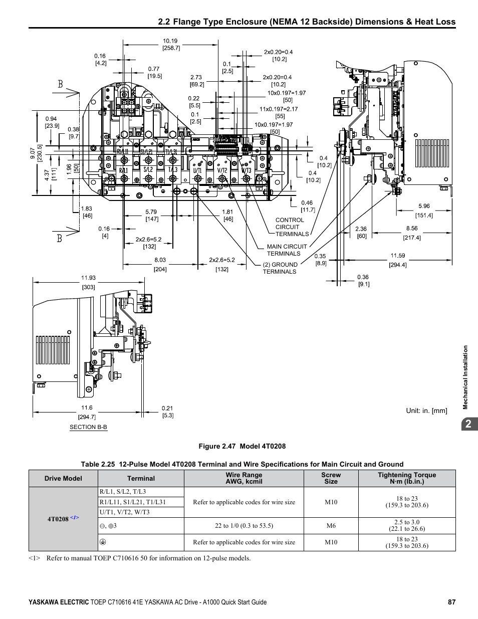 Yaskawa CIMR-AU 200V Drives User Manual | Page 87 / 374