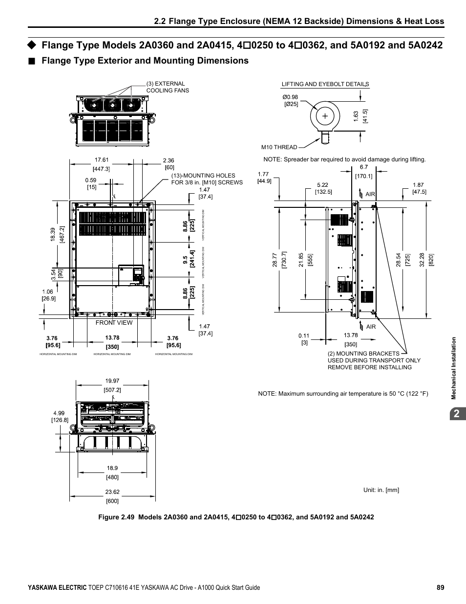 Flange type exterior and mounting dimensions | Yaskawa CIMR-AU 200V Drives User Manual | Page 89 / 374